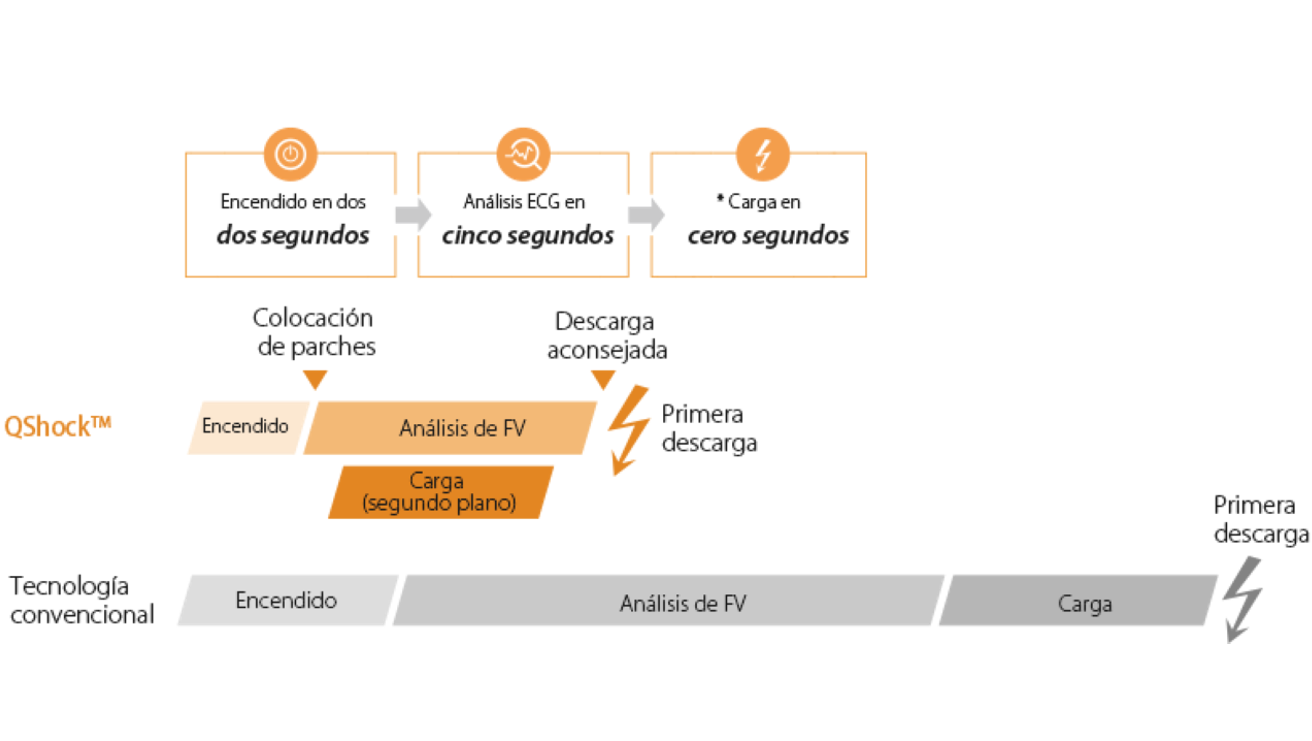 Screenshot 2022-07-28 170110